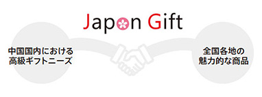 Japan Gift